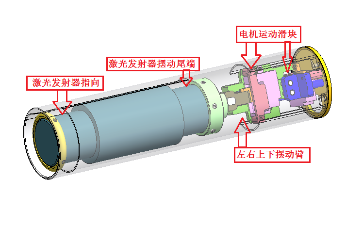 可調激光發射器(图1)