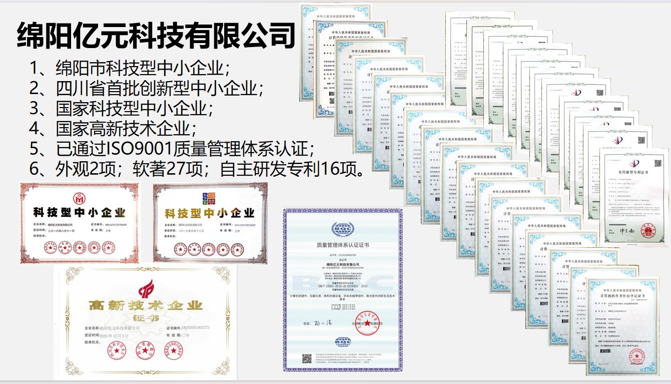 綿陽億元科技有限公司荣获2024年度绵阳市高新技术企业认定嘉奖